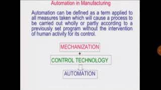 What is Automation • Mechanization vs Automation• Benefits And Social Effect Of Automation• In Hindi [upl. by Nevin]