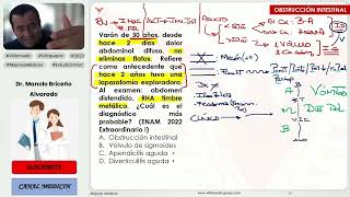 PREGUNTAS ENAM DE OBSTRUCCIÓN INTESTINAL  CIRUGÍA GENERAL  VILLAMEDIC [upl. by Leitnahs]