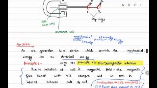 24 ACgenerator  Alternating current [upl. by Wendalyn]