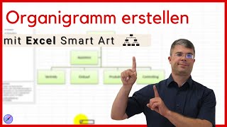 Ein Organigramm mit Excel 2010 Smart Art erstellen [upl. by Stryker]