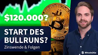 JETZT ODER NIE Bitcoin amp der finale Bullrun  FED Zinsentscheid Überraschung amp Altcoin Season 2024 [upl. by Catherin913]