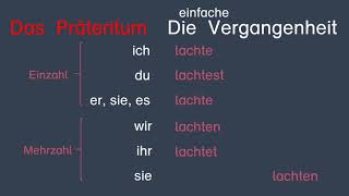 Deutsch  4 Klasse  Präteritum  Filmausschnitt  learnsticks [upl. by Hogen]