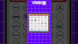 FUNDAMENTAL MIDCAP STRONG STOCKS THE HIGH GROWTH 📈 [upl. by Adnyl521]