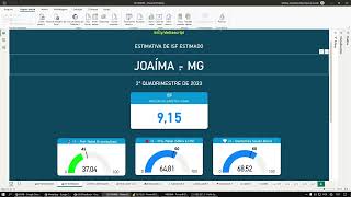 DELTA Script eSUS APS  Indicadores do Previne Brasil  Comparativos DELTA X SISAB 2023Q2 [upl. by Annodahs763]