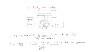 Synchronous motor  Starting methods  Synchronous Machines  Lec37 [upl. by Tanny245]