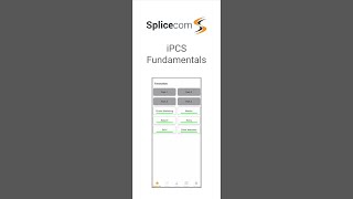 iPCS Fundamentals [upl. by Elag]