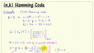 Hamming block code nk Hamming code construction rules and example [upl. by Luapnaes402]