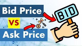 Differences between Bid Price and Ask Price [upl. by Chic]