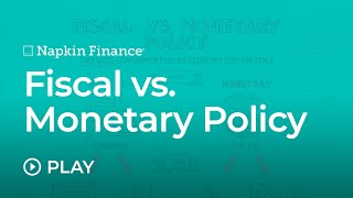 Fiscal vs Monetary Policy [upl. by Ocnarf]