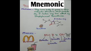 Mnemonic on Penicillinase resistant Penicillin with its Mechanism [upl. by Aleakim]