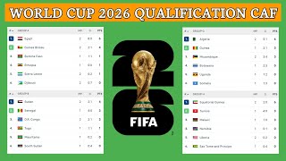 All table standings world cup qualification CAF 2023 • results and standings world cup [upl. by Manolo482]