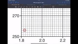 A level Physics  Paper 5  Lesson 9 [upl. by Emil]