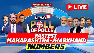 LIVE Maharashtra Elections Opinion Poll 2024  Jharkhand Opinion Poll 2024  Exit Polls 2024  N18L [upl. by Conrad]