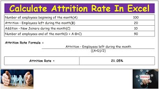 Calculate Attrition Rate In Excel  Employee attrition report  How to calculate percentage [upl. by Trixie]