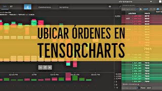 TUTORIAL DE TENSORCHARTS ¿cómo usar las órdenes de los demás a tu favor [upl. by Tram186]