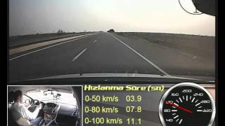 Ford Focus 16 125 HP Sedan PowerShift test [upl. by Veljkov]