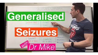 Seizures Generalised [upl. by Christabel]