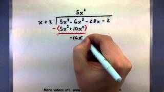 PreCalculus  How to divide polynomials using long division [upl. by Harneen]