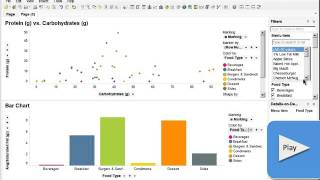 TIBCO Spotfire Getting Started Video [upl. by Niamjneb]