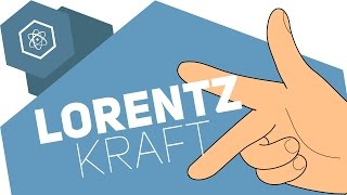 Die Lorentzkraft amp Die LinkeHandRegel [upl. by Wolsky]