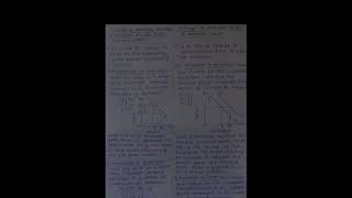 Theory of Demand Theory of Consumers Equilibrium notes Class 11 Microeconomics notesshorts [upl. by Zigrang]