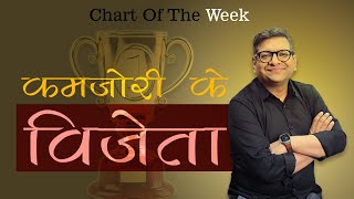 Chart Of The Week 17112024  quot कमजोरी के विजेता 🏆quot [upl. by Guthrey]