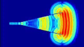 Horn Antenna Antena Corneta [upl. by Annenn]