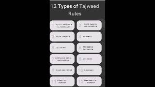 Tajweedrules ytshortsyoutubeshorts arabicgrammartajweedzac learning housesaaz arsh arshu4545 [upl. by Notse95]