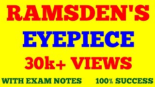 RAMSDENS EYEPIECE  CONSTRUCTION amp WORKING OF RAMSDENS EYEPIECE  WITH EXAM NOTES [upl. by Matta]