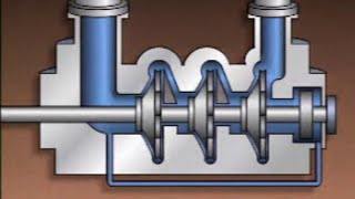 How Horizontal Multistage Centrifugal Pump works [upl. by Sheff335]