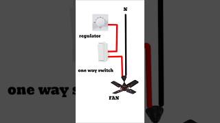 New regulator connectionelectrical regulator [upl. by Fredi117]