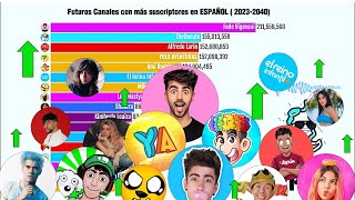 TOP Futuro de Canales con más Suscriptores en ESPAÑOL 20232040 [upl. by Enelrahs]