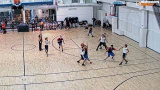 Εurohoops Academy 2005  Ακαδημία Ανάπτυξης Αθλητών [upl. by Namlak]