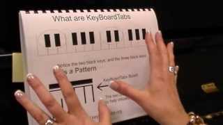 How to Play Hallelujah with Keyboard Tabs Learn to Chord [upl. by Araccot]