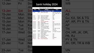 Bank Holiday 2024 January  January Bank Holiday 2024  List of Bank Holidays in January 2024 [upl. by Suzann]