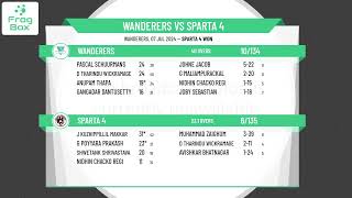 Wanderers v Sparta 4 [upl. by Llenaej432]