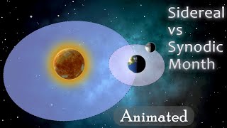 Sidereal vs Synodic Lunar Months  Animated Explanation  In under 4 Minutes [upl. by Rehpotsirk54]