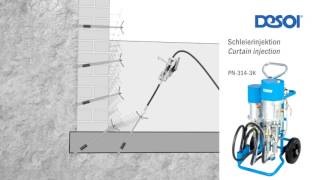 DESOI Schleierinjektion  DESOI Curtain injection [upl. by Hendel]