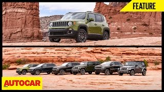 75 Years Of Jeep amp Jeep Renegade  Feature  Autocar India [upl. by Heinrik]