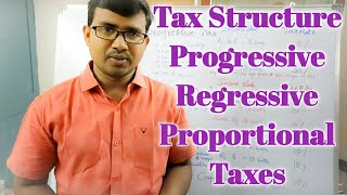 Tax Structure Progressive Regressive Proportional Taxes Telugu Video [upl. by Attennod]