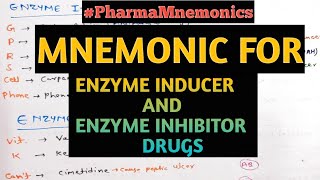 Mnemonic for Enzyme inducer and Enzyme inhibitor drugs  Pharmacology Drugs Mnemonics [upl. by Aicats]