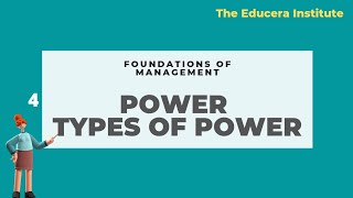 power types of power management concepts BBA MBA Business studies [upl. by Eilata254]