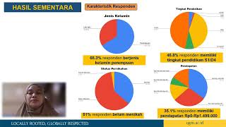 Hibah Penelitian Dosen Muda Fakultas Pertanian  Asih Kusumaningsih SP MSc [upl. by Nomzed]