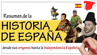 Historia de ESPAÑA  Resumen  Desde sus orígenes hasta la Guerra de Independencia Española [upl. by Wappes]