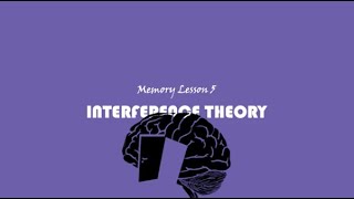 ALevel Psychology AQA Interference Theory [upl. by Gmur]