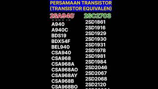 2SA940  2SC2703 PERSAMAAN TRANSISTOR  EQUIVALENT  SUBSTITUTE  Equivalent TR CrossReference [upl. by Treblah]