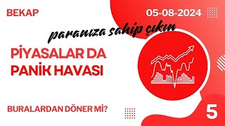 Piyasalar Çöküyor mu Tarihi Fırsatlar Kapıda Borsa Altın Nasdaq [upl. by Arin]