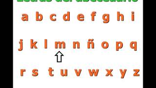 Letras del abecedario españolcastellano [upl. by Abba]