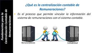 Centralización Contable de Remuneraciones [upl. by Ehlke750]