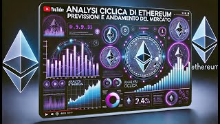 Analisi Ciclica su Ethereum ETH Previsioni per i Prossimi Movimenti di Mercato [upl. by Adyahs209]